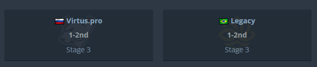 Austin Major: Time brasileiro destrói s1mple no mundial de CS2 3 Austin Major: Time brasileiro destrói s1mple no mundial de CS2 Screenshot 447.png