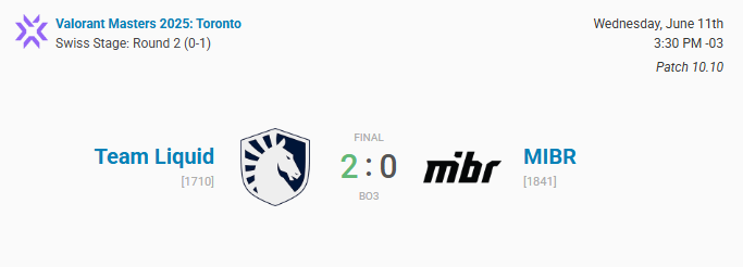 VALORANT: Performances surpreendentes definem trajetória de MIBR no Masters Toronto; Entenda Screenshot 452 e1749650438268.png