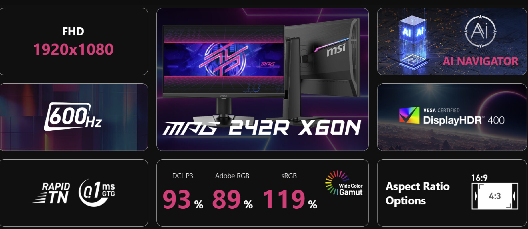600 Hz é realidade: o monitor MSI que vai dar vantagem real nos eSports 2 MSI
