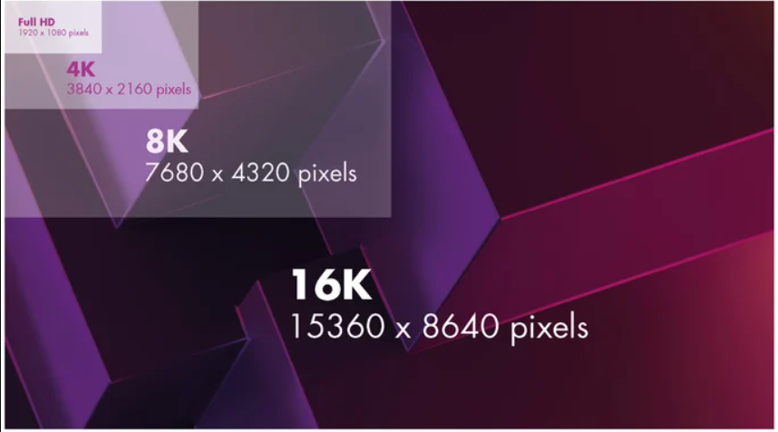 HDMI 2.2