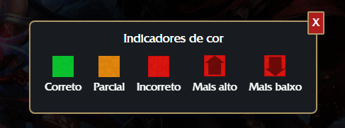 LoLdle: Saiba como jogar e testar os conhecimentos no LoL Screenshot 524.png