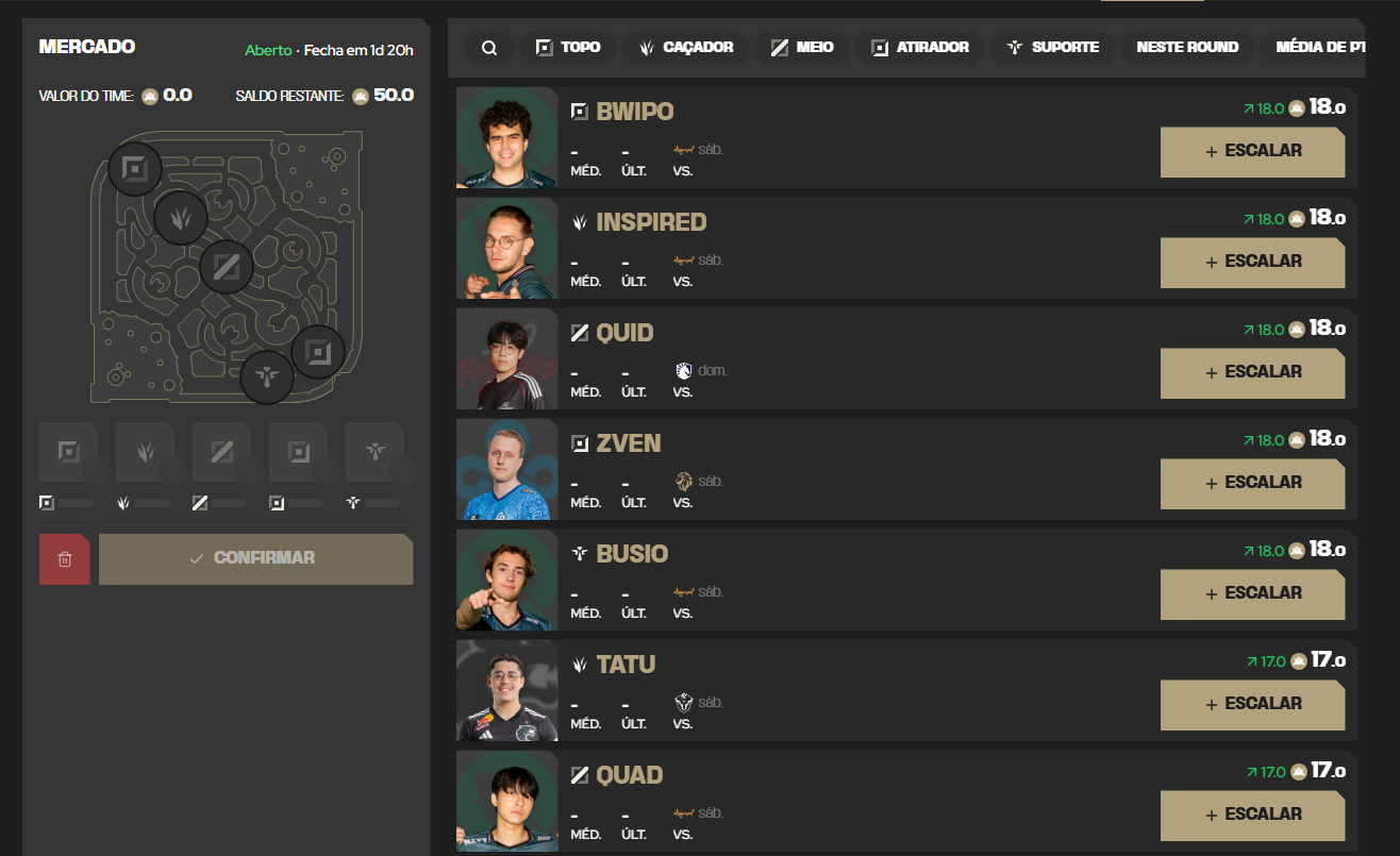 LTA Fantasy: Guia de como jogar e se preparar para o split 3 Screenshot 564 e1753383000584.png