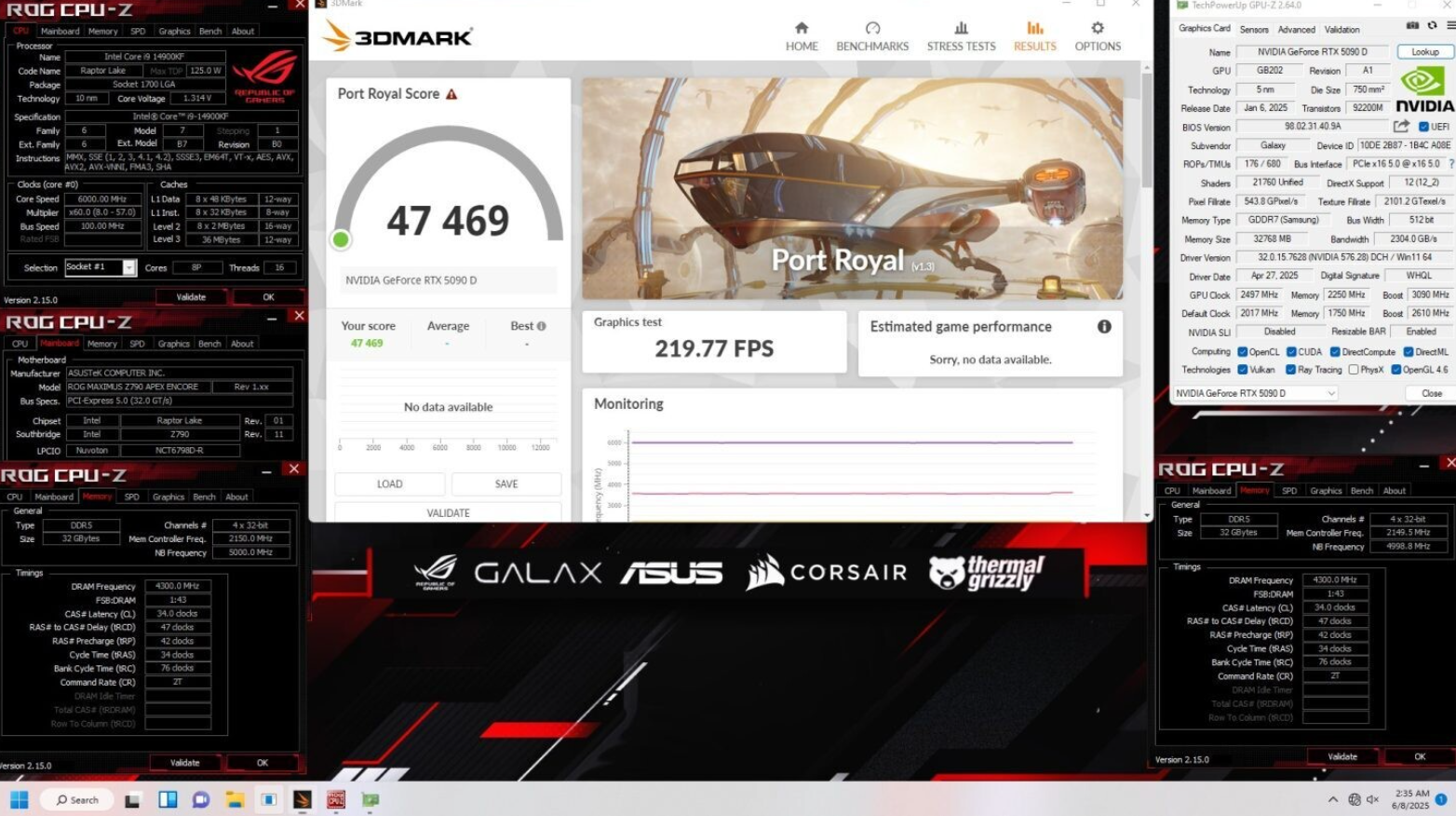 Maior overclock da história: Galax RTX 5090D ultrapassa limites e quebra recorde 2 RTX 5090 D