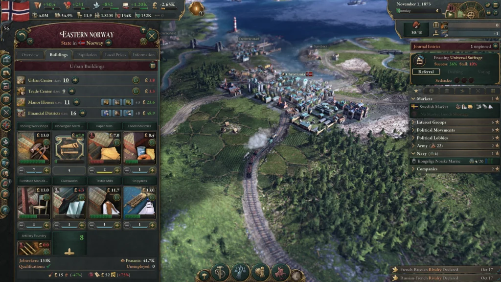 Victoria 3: Requisitos para Construir seu Império no Século XIX 2 Victoria 3: Requisitos para Construir seu Império no Século XIX ss 5c1c7e53f8f05c984026bf58a7805d7c4d7782a0