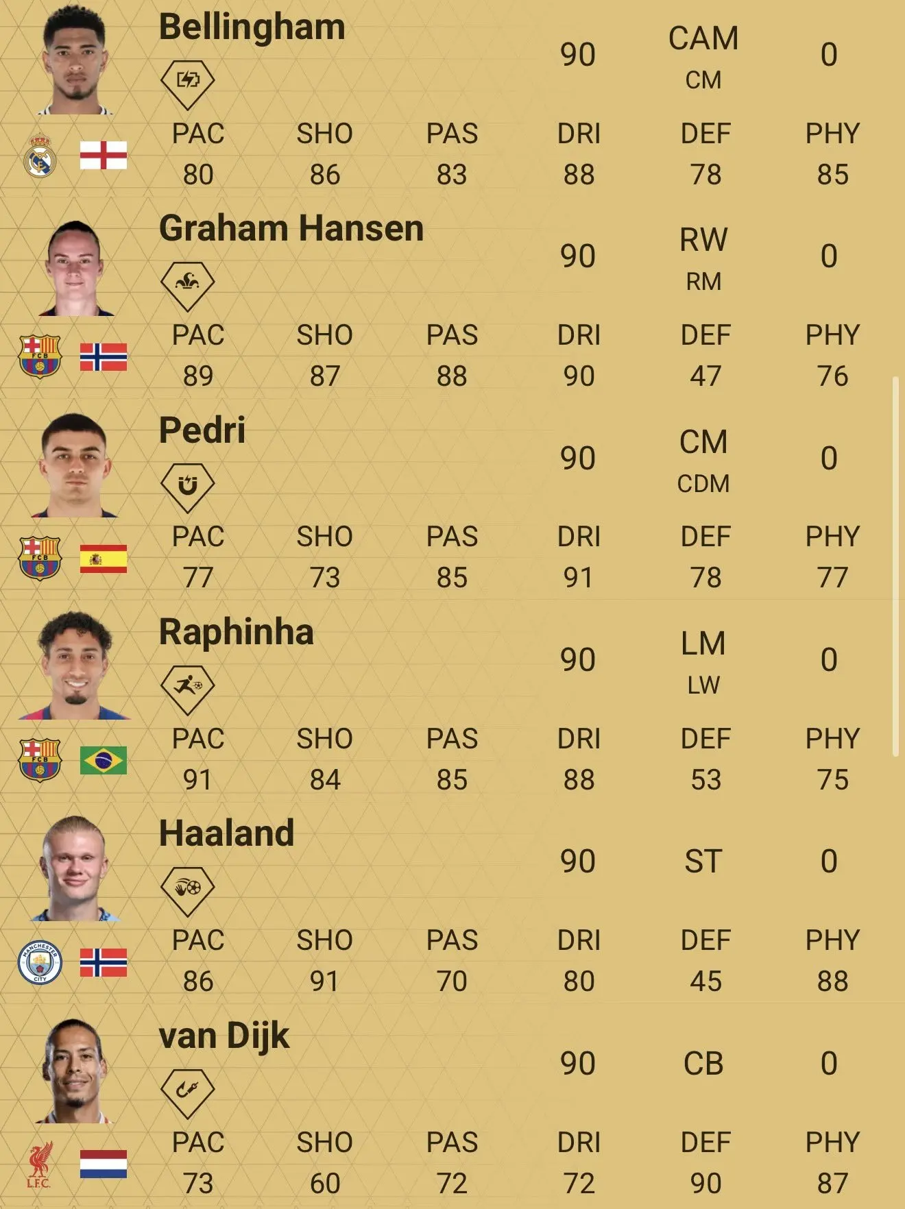 EA FC 26: Leakers vazam lista dos melhores jogadores; Confira 2 EA FC 26: Leakers vazam lista dos melhores jogadores; Confira GzWgGV8X0AAwj89.jpg