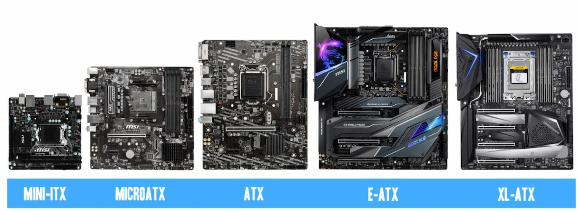 Comparativo das diferenças entre tipos de placa-mãe.