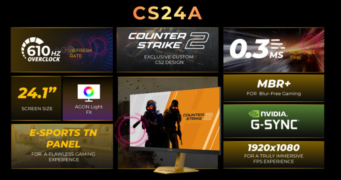 CS2