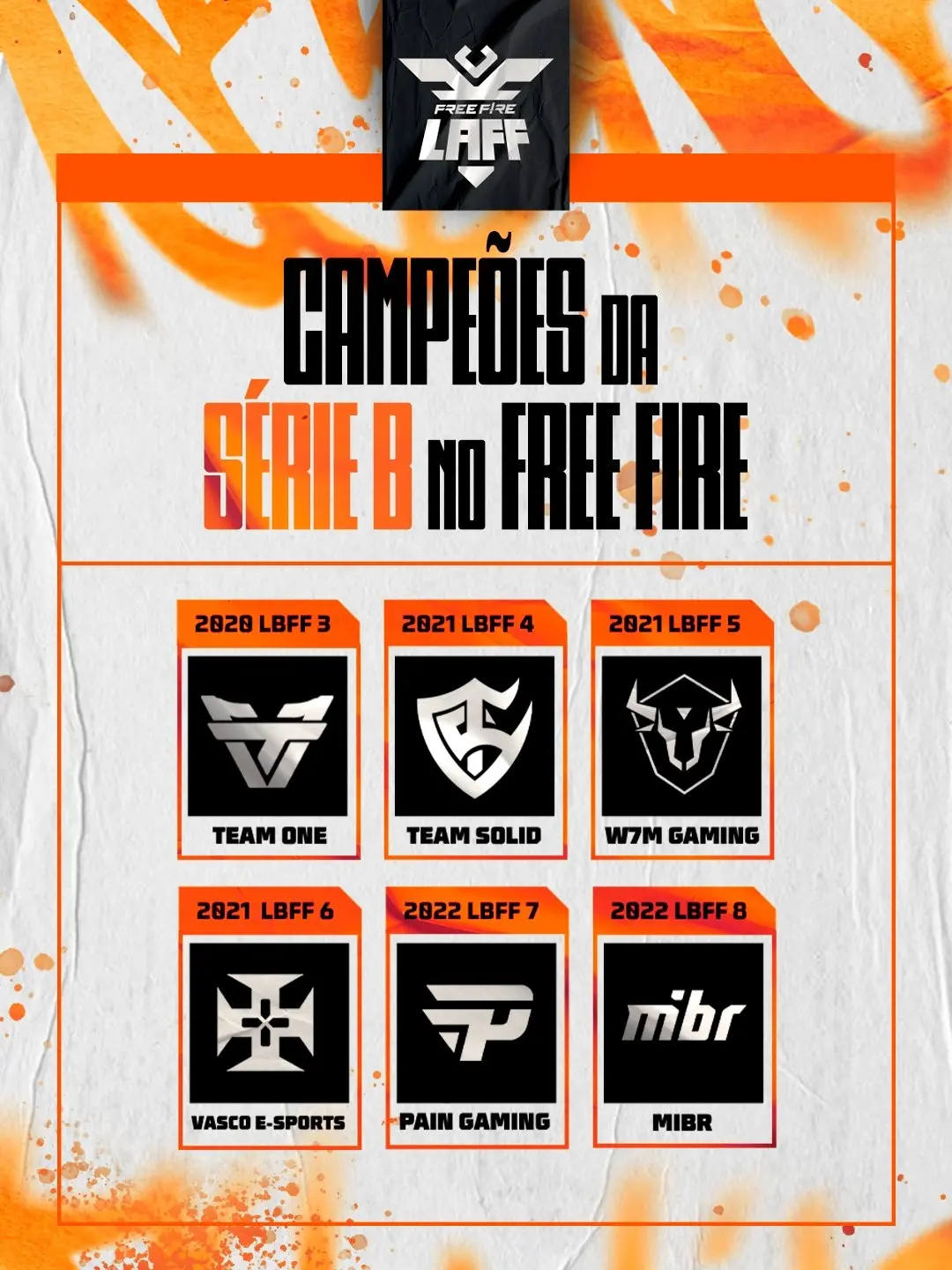 FF: Quais são os times campeões da série B? Confira G0 L8q5XwAEKMdc 1.jpg