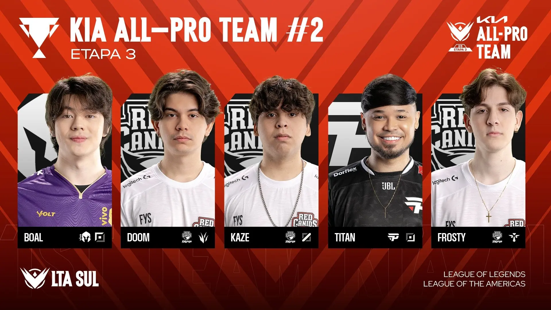 LoL: Justo? Riot Games revela seleção ideal da LTA Sul 3 LoL: Justo? Riot Games revela seleção ideal da LTA Sul G1I5XOCXMAAE1BD.jpg