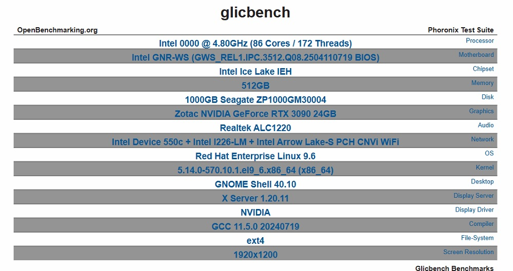 Intel