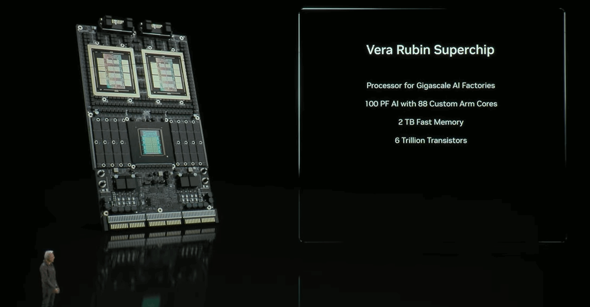 NVIDIA revela nova geração com duas placas monstruosas; confira 2 NVIDIA