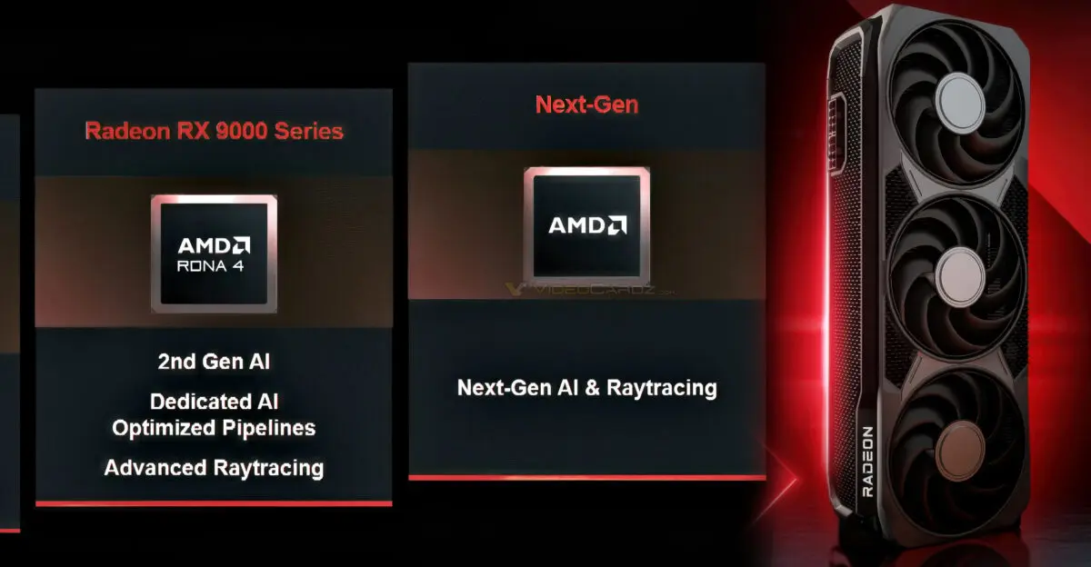 Vazamento da DLL do FSR 4.1 revela salto na qualidade de imagem para GPUs AMD AMD RDNA5 ROADMAP 1200x624 1.jpg