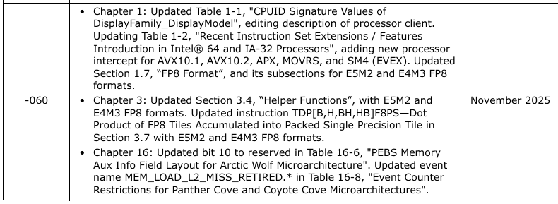 Intel Confirma Suporte ao AVX10 para Nova Lake 2 Intel Confirma Suporte ao AVX10 para Nova Lake