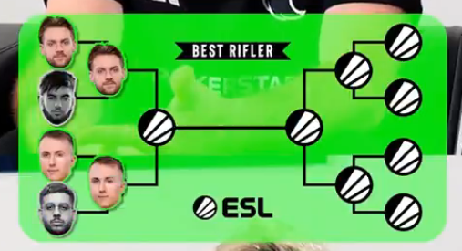 CS2: FalleN e yuurih definem quem foi o melhor rifler da história Screenshot 688.png