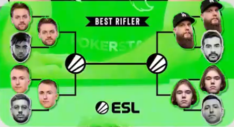 CS2: FalleN e yuurih definem quem foi o melhor rifler da história Screenshot 689.png