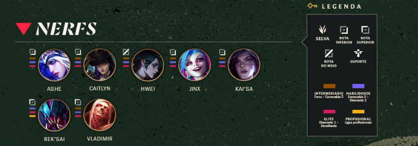 LoL: Patch 25.23 traz Zaahen e buffs para jungle; confira Screenshot 733.png