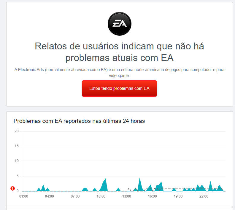 Servidor EA está fora do ar? 2 Página sobre os servidores da EA no Down Detector