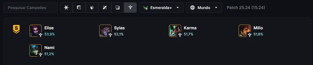 LoL: Dois picks bizarros superam 52% de win rate nas rankeds Screenshot 773.png