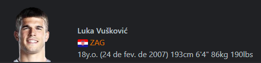 EA FC 26: Os 5 zagueiros mais promissores para o modo carreira Screenshot 788.png