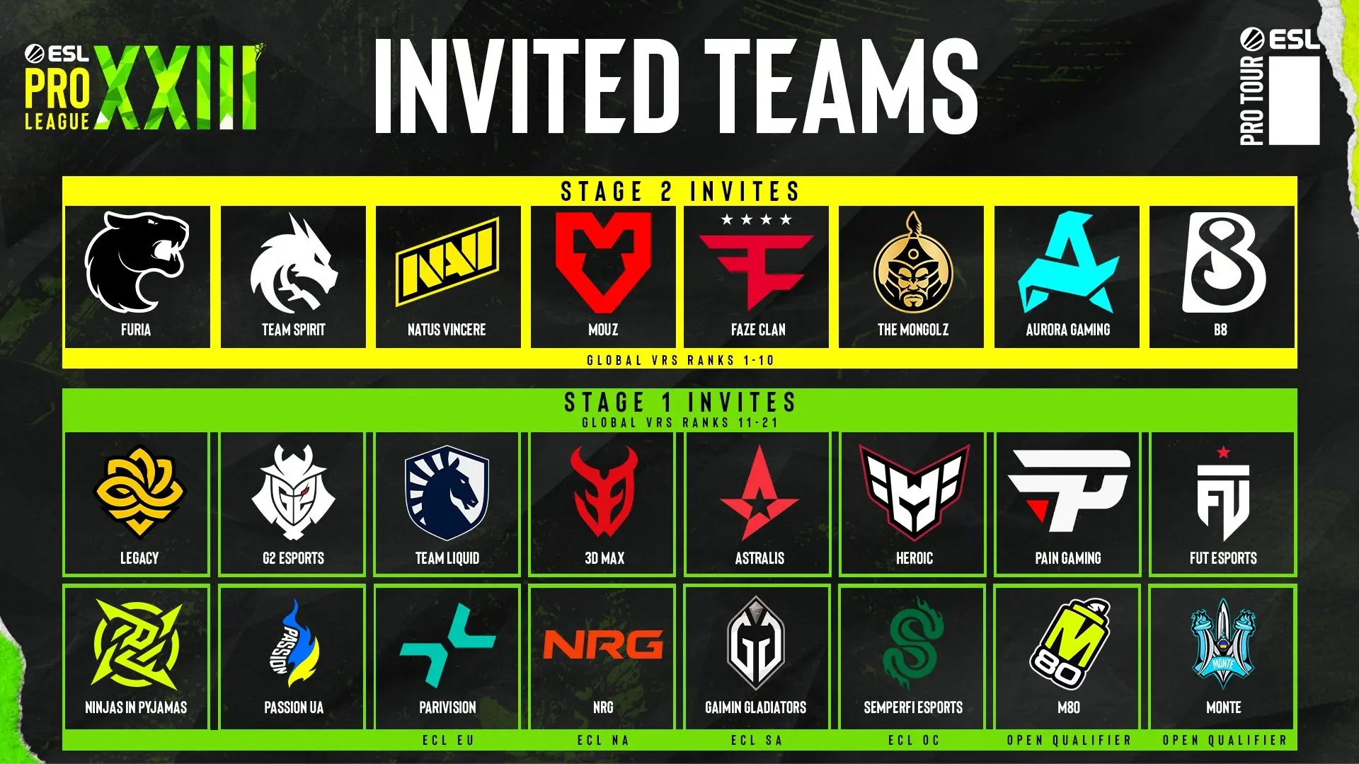 CS2: ESL divulga times participantes da Pro League Season 23 G o2Ag7XUAAKjNK.jpg