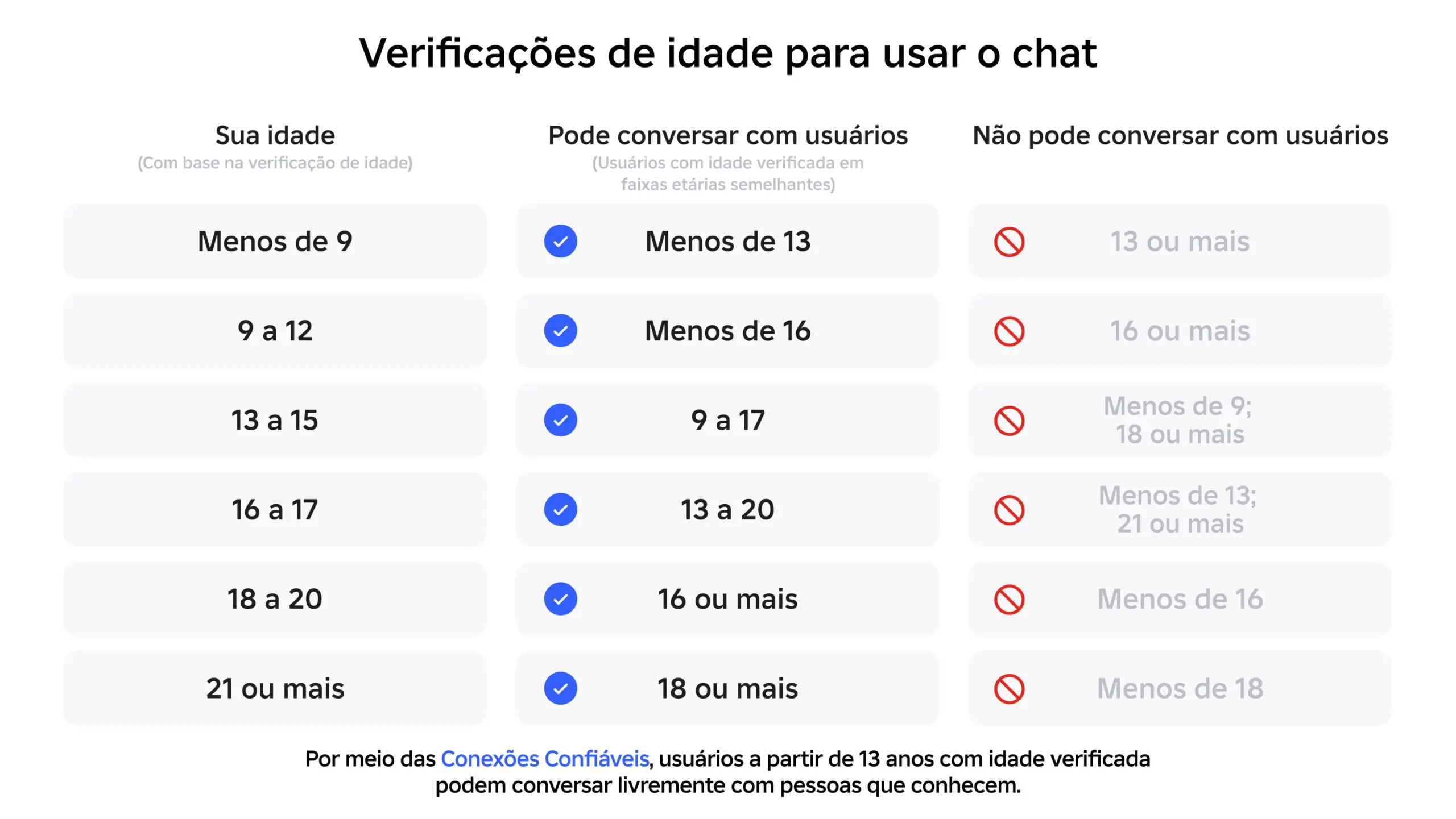 O Felca denunciou o Roblox? entenda o que está acontecendo 3 O Felca denunciou o Roblox? entenda o que está acontecendo unnamed 25 scaled.jpg
