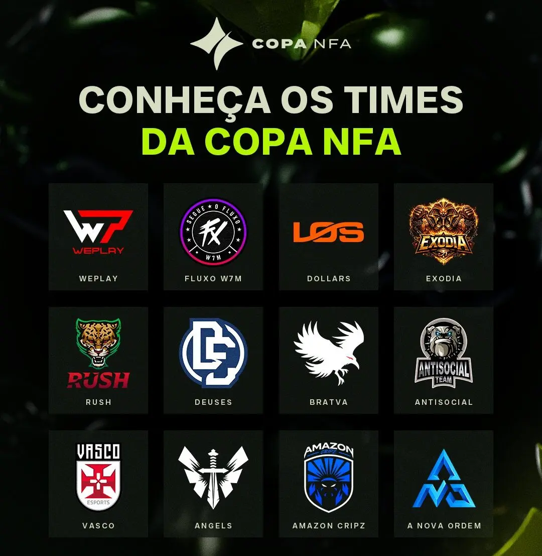 Free Fire: Guia completo da Copa NFA 2026 - Split 1 2 Free Fire: Guia completo da Copa NFA 2026 - Split 1 HB3Hbv9WMAAHmi1 e1772030378826.jpg