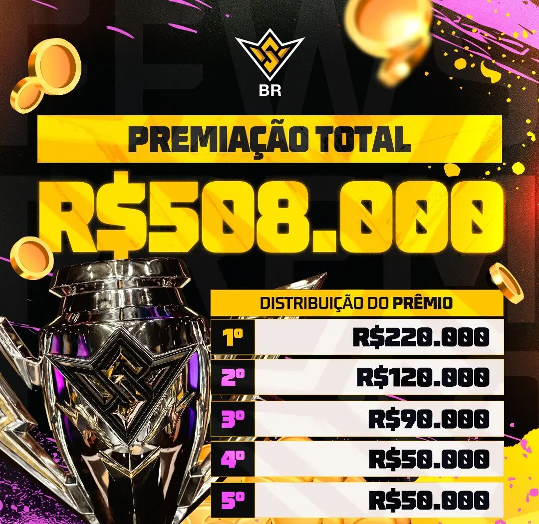 Free Fire: Garena revela premiação do FFWS BR 2026 2 Free Fire: Garena revela premiação do FFWS BR 2026 HDh eKgXUAAPxfY 1 e1773757535495.jpg