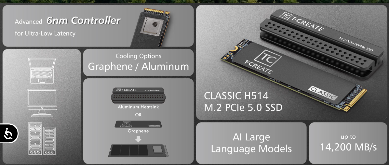 TeamGroup lança SSD brutal para PCs de alto desempenho 2 SSD