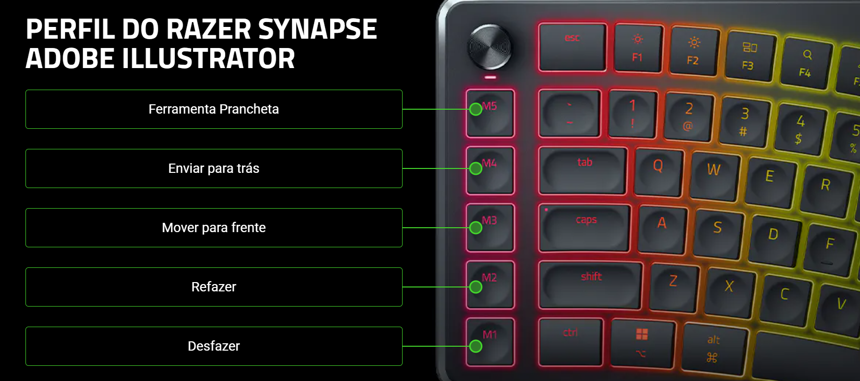 Razer lança teclado diferente de tudo para quem quer conforto 3 Razer