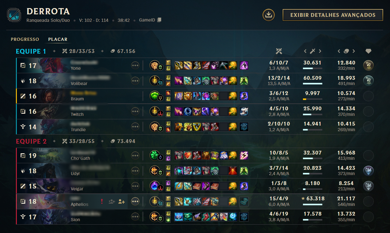 LoL: o que é soloQ? Braum mid #1 Screenshot 8.png