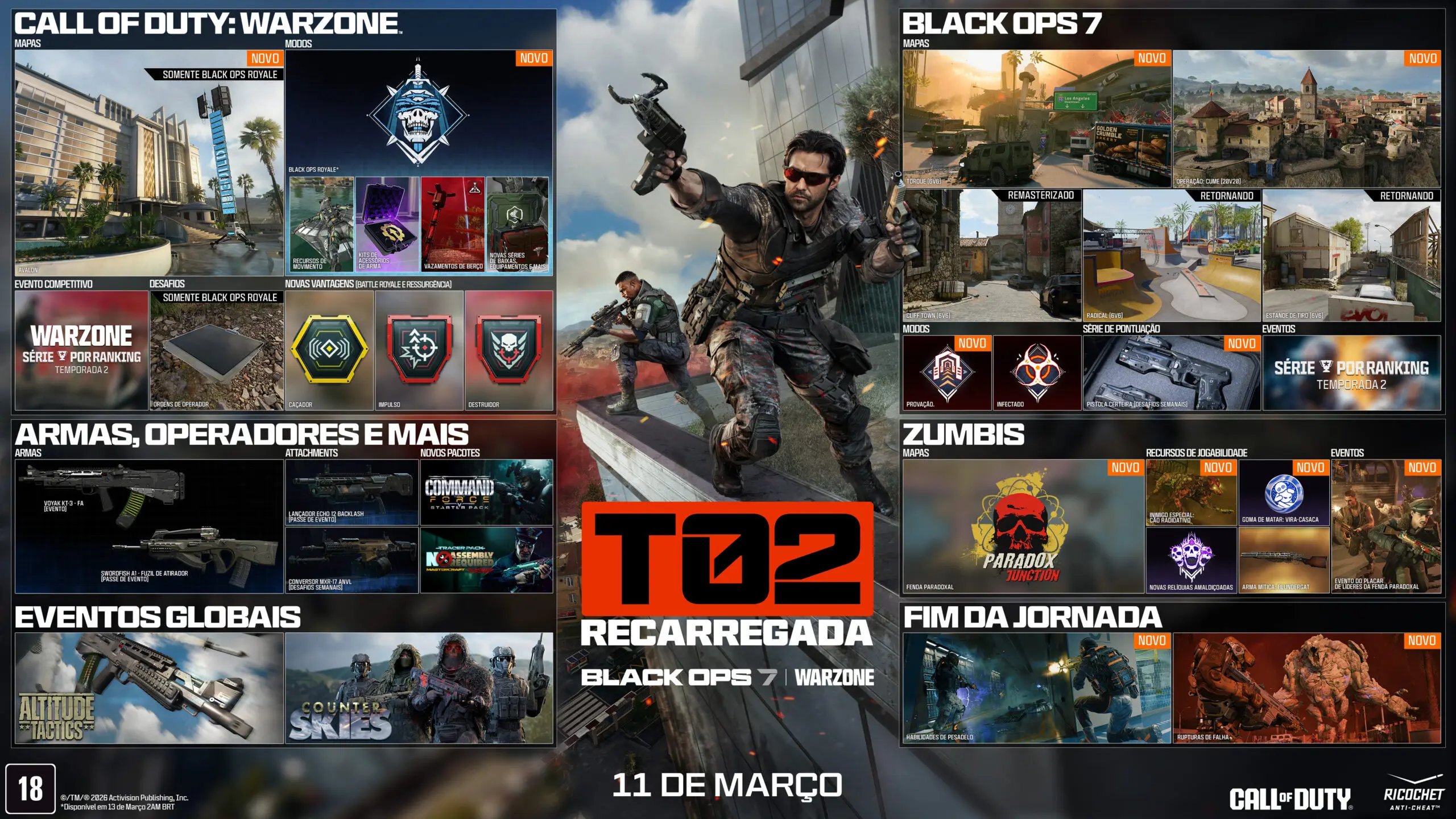 Giro da Giu: Marathon, Unrailed 2 e novidades da semana unnamed 3 scaled.jpg