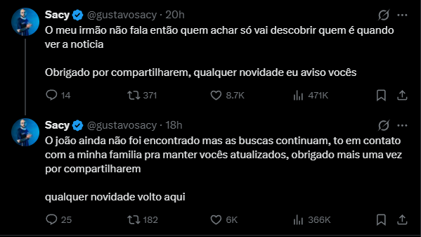 Gustavo "Sacy" Rossi falando a respeito do irmão.