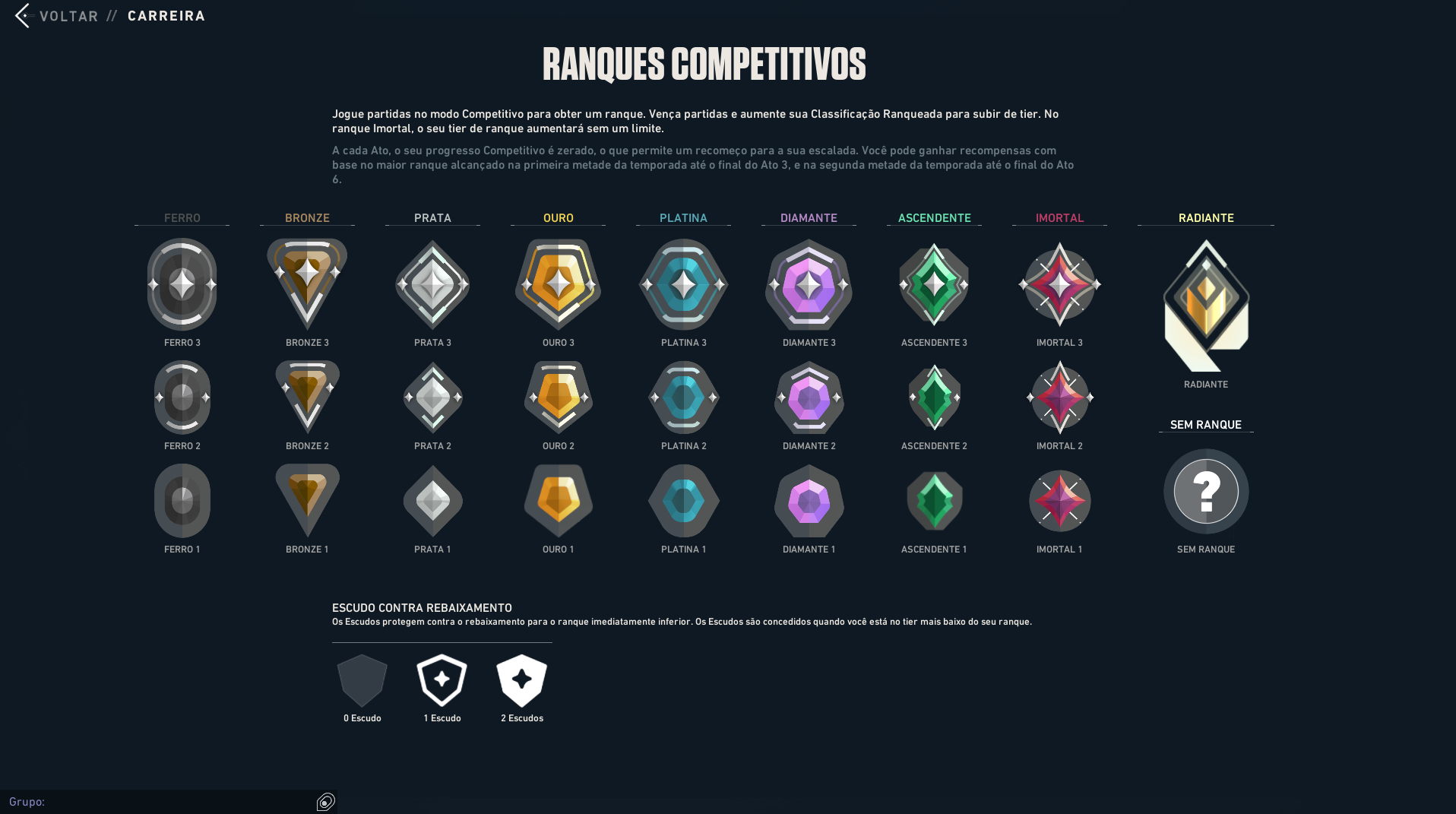 Ranks do VALORANT, FPS (First-Person Shooter) tático da Riot Games.