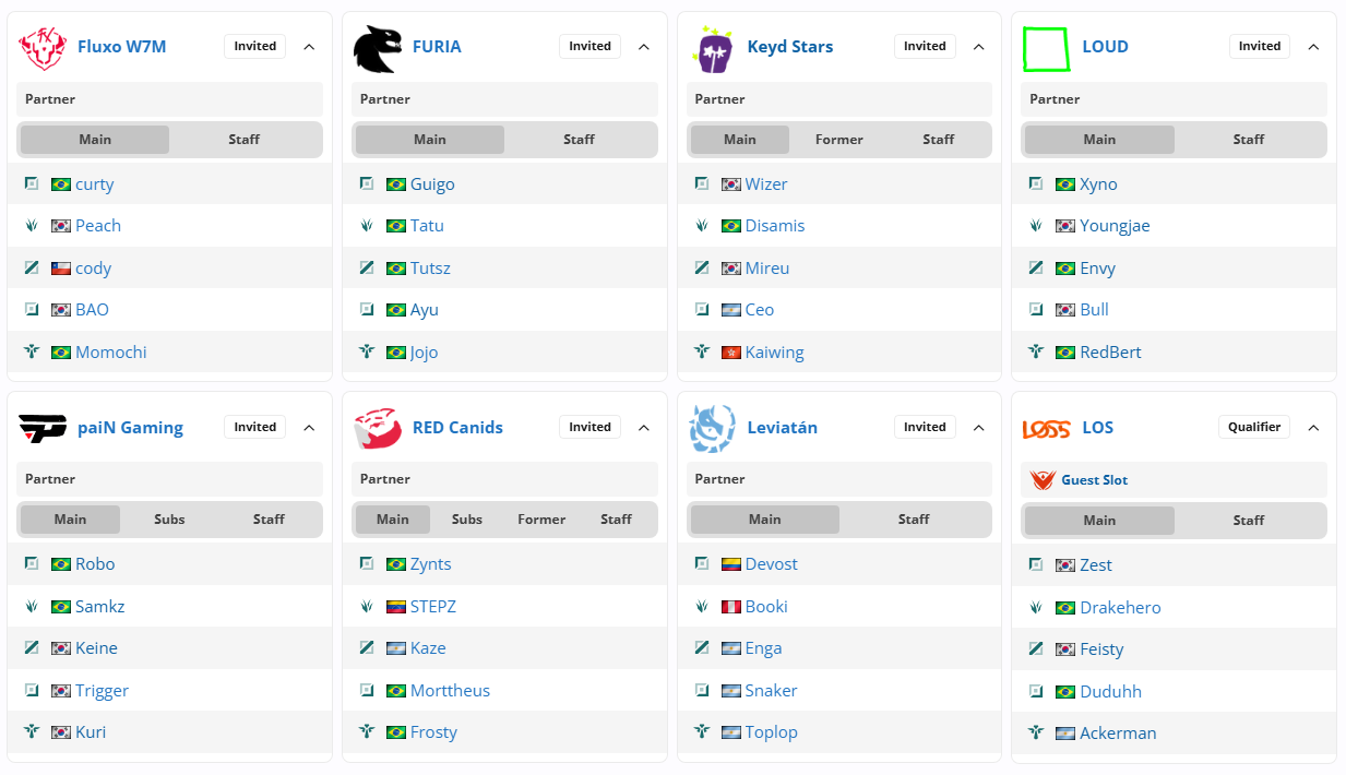 LoL: CBLOL registra menor número de brasileiros no primeiro split Screenshot 158.png