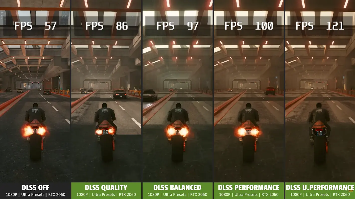 Comparativo dos DLSSs nos FPS dos jogos.