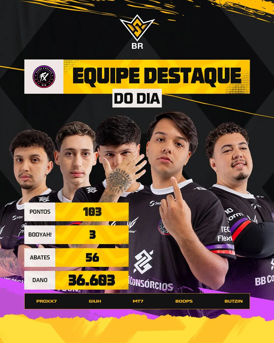 Free Fire: Fluxo W7M retoma liderança do FFWS BR 3 Free Fire: Fluxo W7M retoma liderança do FFWS BR HHVt4yAXoAEPDiH.jpg
