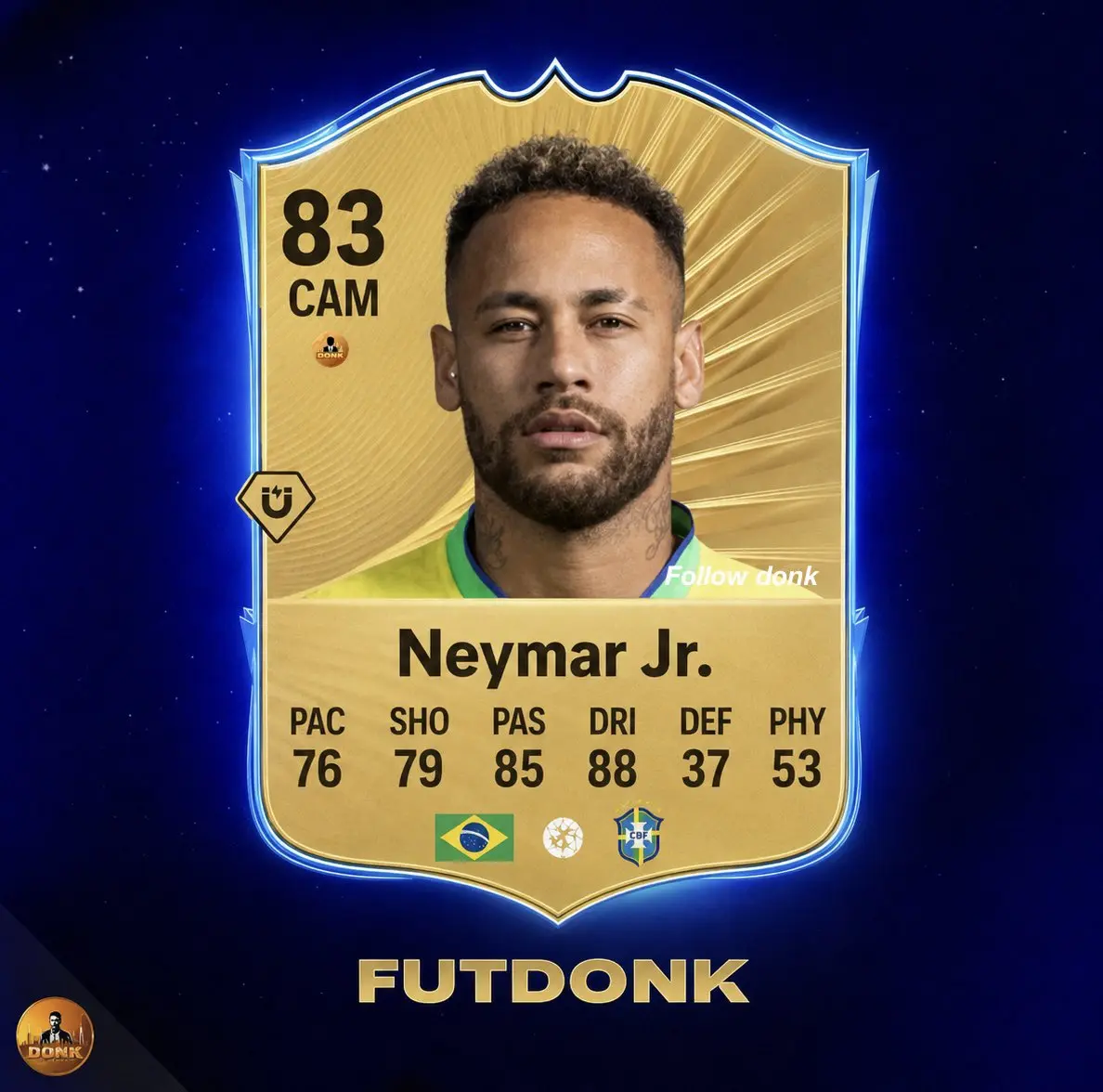 Neymar Jr. chegará ao EA FC 26 após retorno à Seleção Brasileira HIoWv KXkAAwNt4.jpg