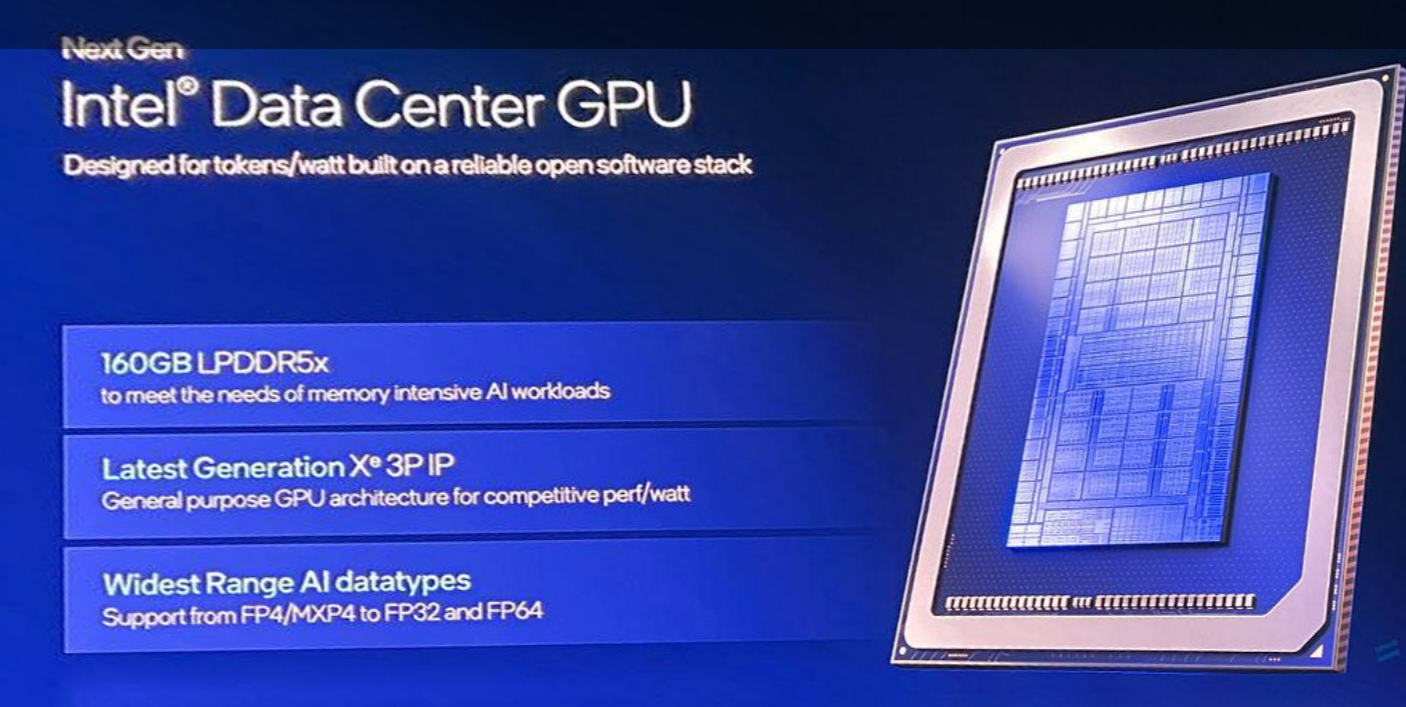 Intel: Nova GPU promete impressionar em largura de banda intel ia dc.png
