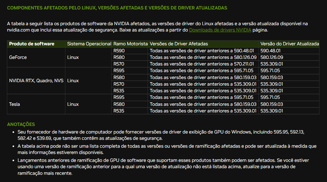 NVIDIA alerta usuários para atualizarem drivers de GPU nvidia