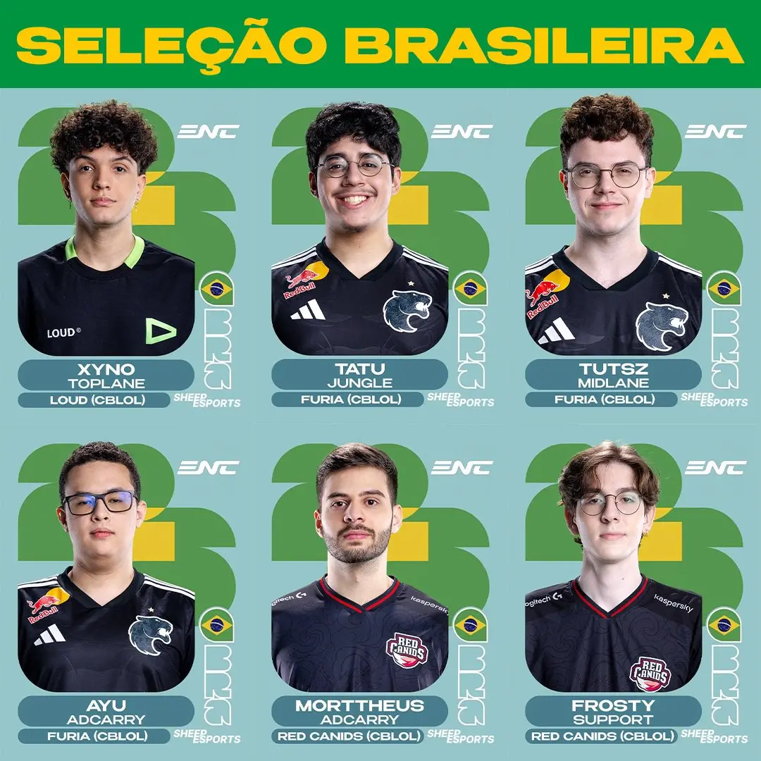 LoL: Seleção Brasileira tem elenco definido para a ENC 2026 HLGEMf WgAAz8fR.jpg