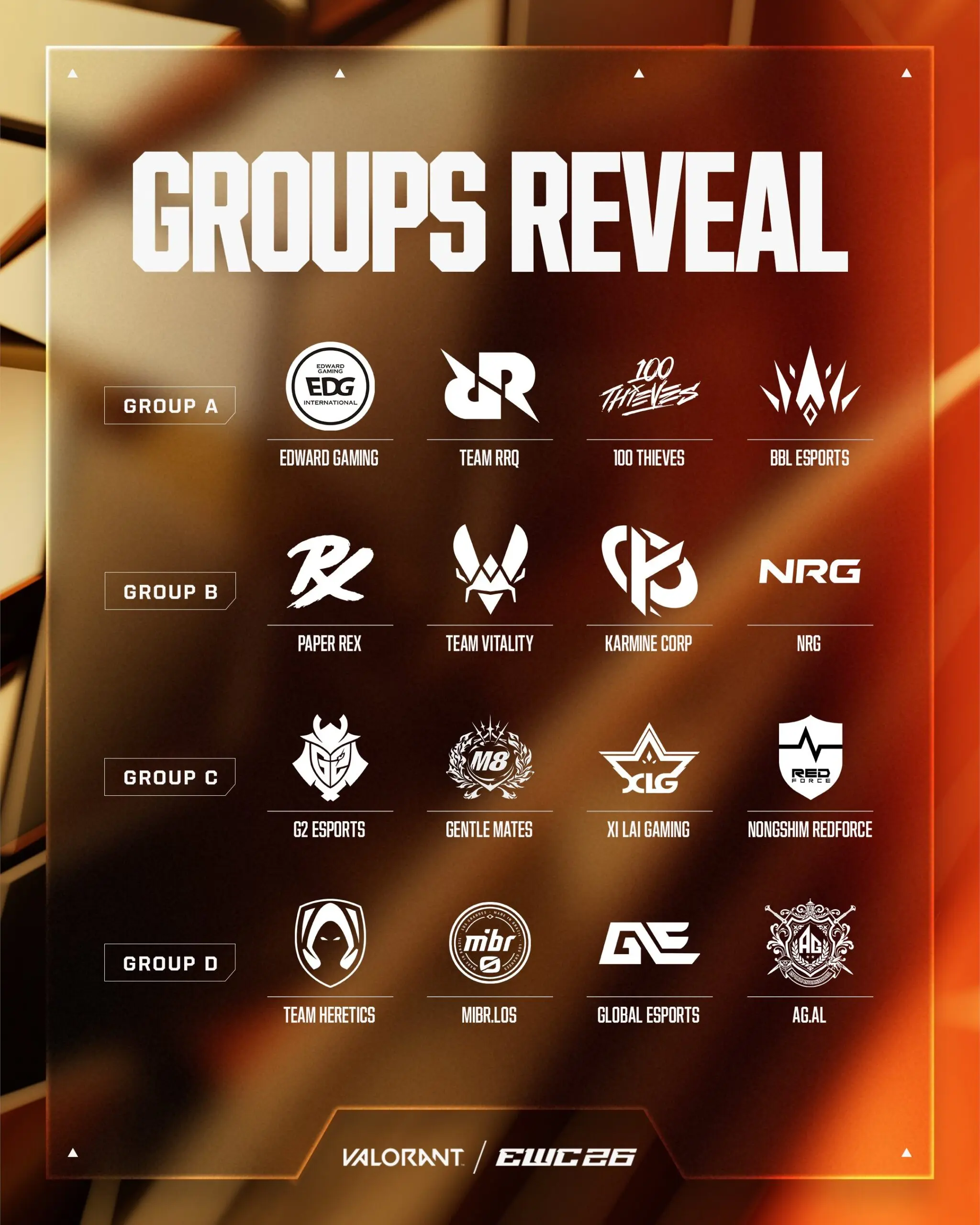 VALORANT: Grupos da EWC 2026 são definidos; confira HLvw8GtXAAE94pa 1 scaled.jpg