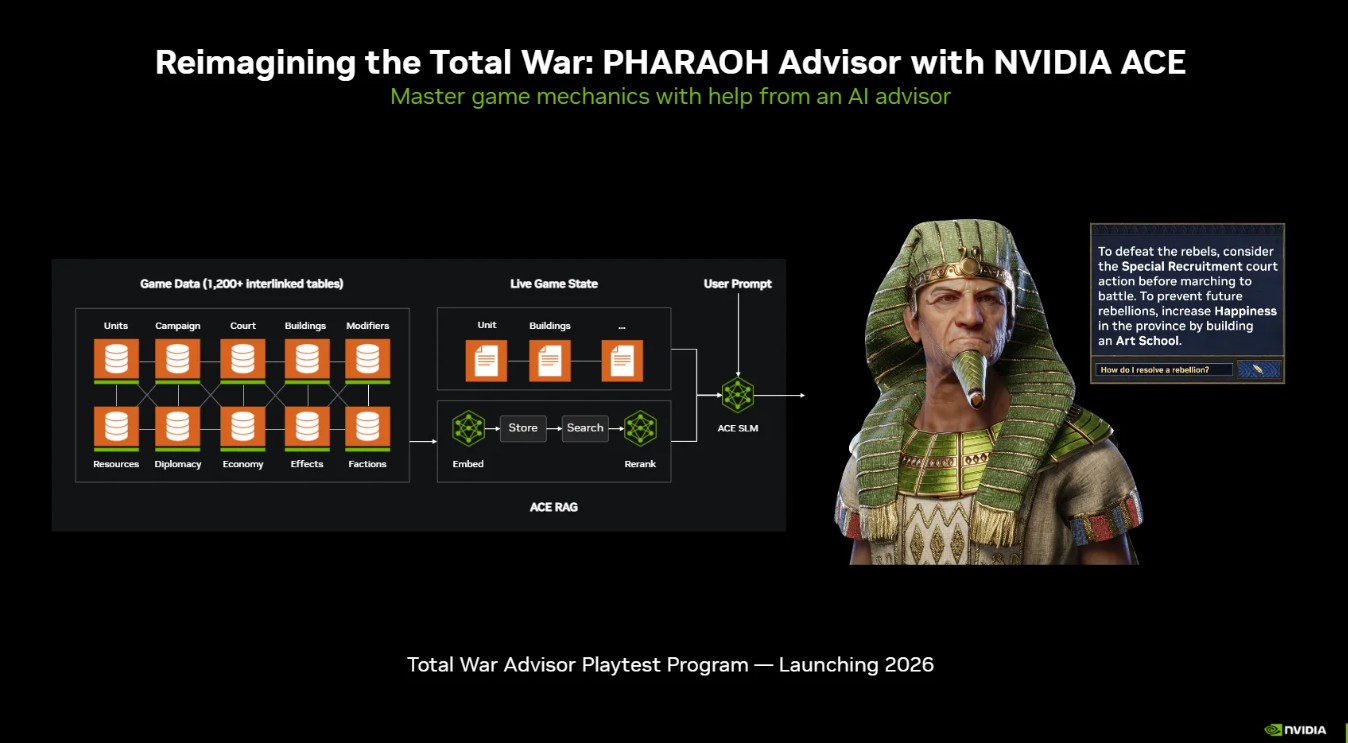 NVIDIA Lança SDK de Código Aberto "ACE Game Agent" em Beta e Novos Plugins para Unreal Engine 5 NVIDIA sdk.png