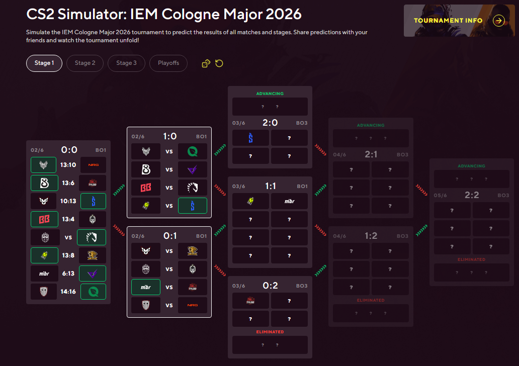 CS2: Cologne Major Simulator; Entenda como usar a ferramenta Screenshot 217 1.png
