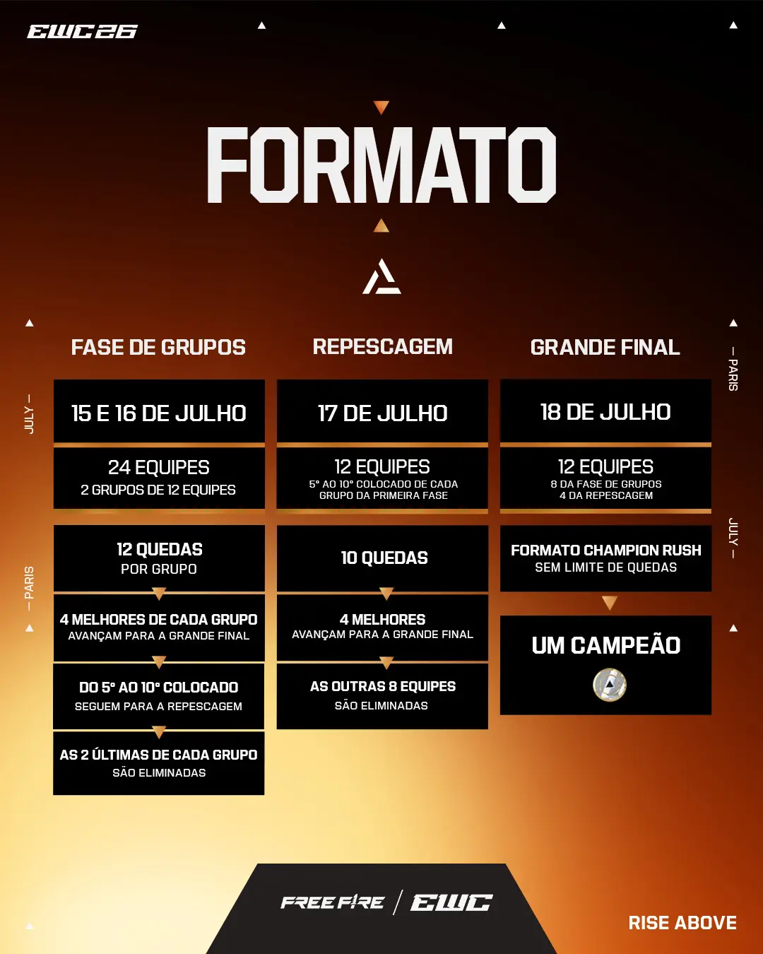 Free Fire: EWC 2026 tem detalhes revelados; veja SnapInsta.to 727518765 18119751223770469 4935193463563246044 n.jpg