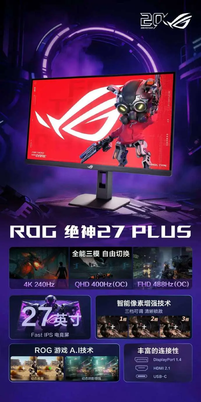 ASUS revela monitor ROG 27 Plus com "Modo Triplo" 67940b6dgy1iez2ihe5g5j20zk1z4ag5.jpg