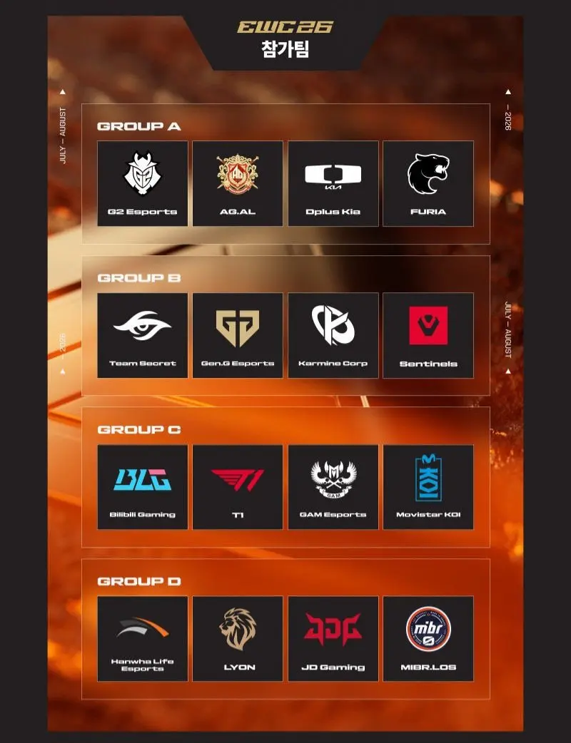 LoL: Grupos da EWC 2026 são definidos; confira HMOppi5XkAAol3H.jpg