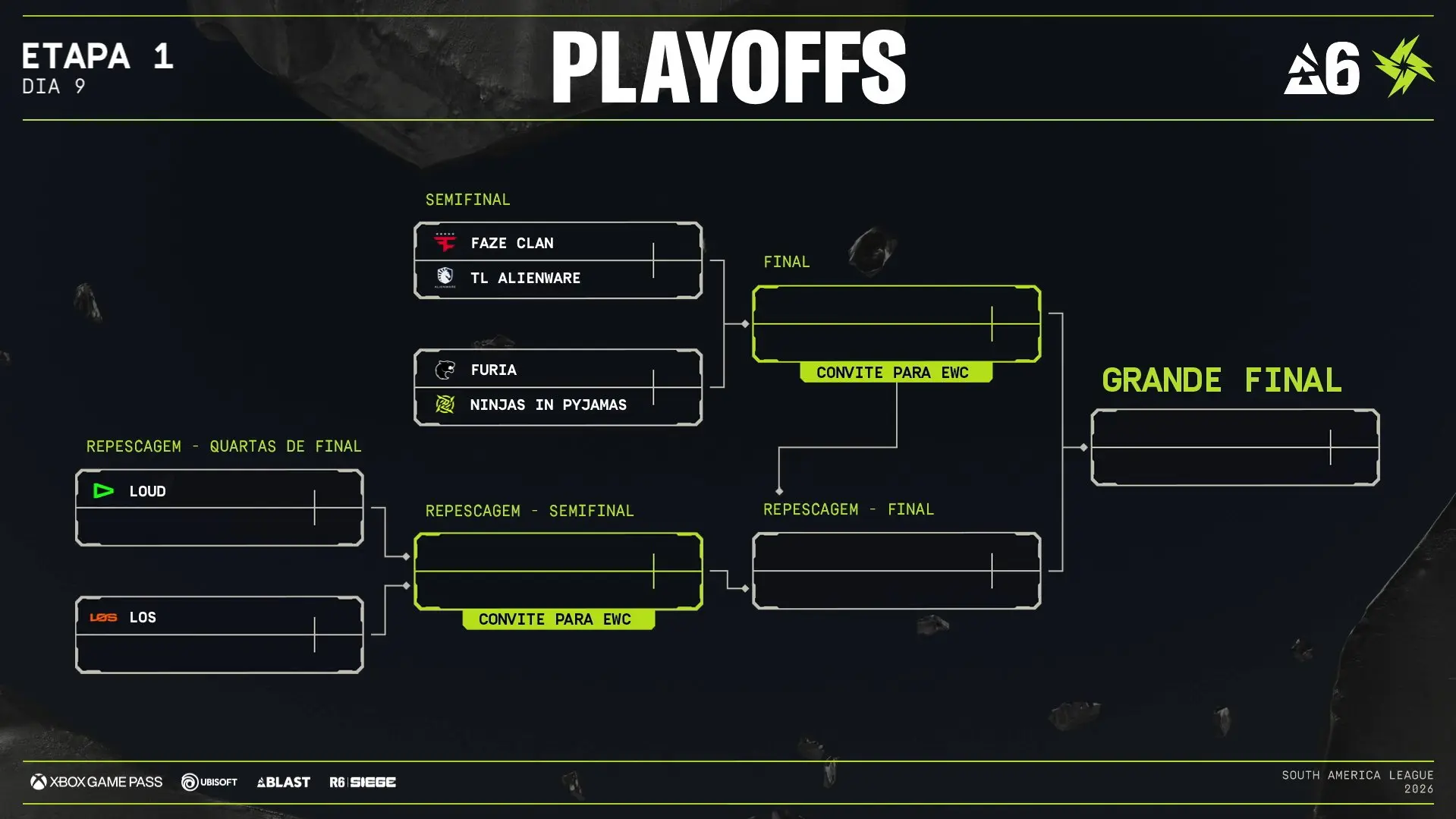 R6: Playoffs da SAL 2026 - Stage 1 são definidos HND71EKWgAA t 3.jpg