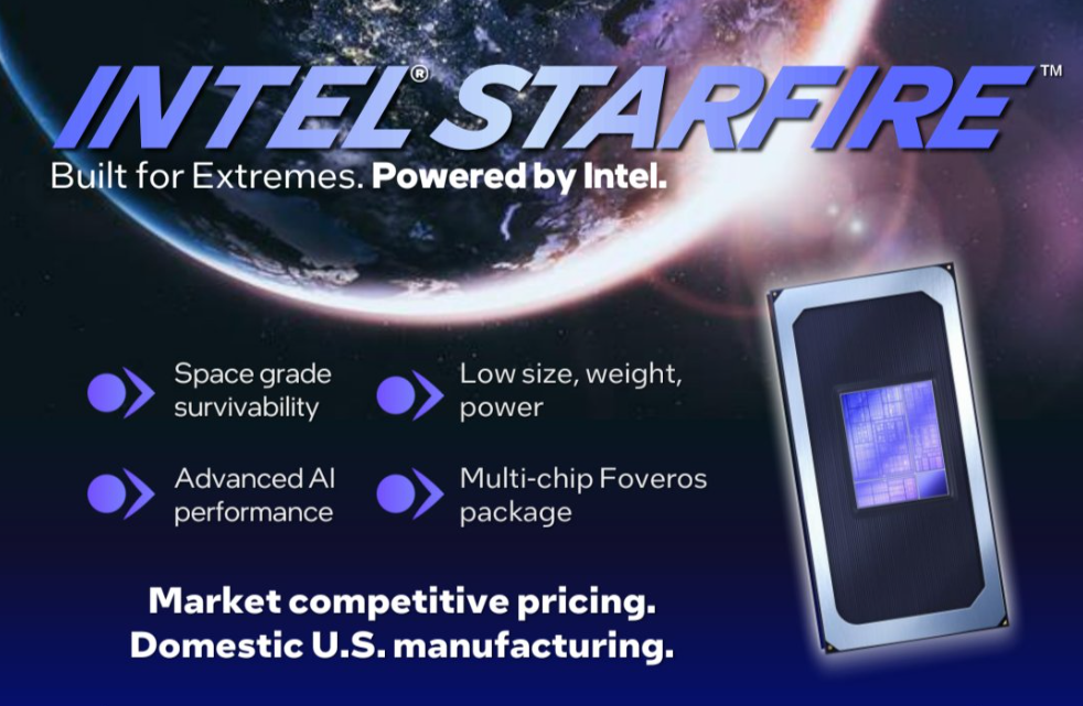Intel apresenta o processador espacial Starfire, equipado com 8 núcleos de CPU e GPU Xe 1 Intel apresenta o processador espacial Starfire, equipado com 8 núcleos de CPU e GPU Xe Intel Starfire.png