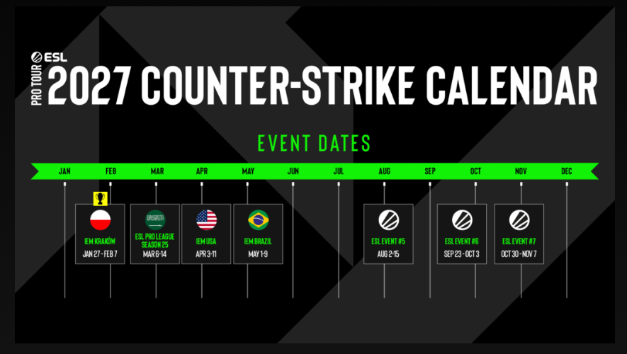 CS2: ESL confirma retorno da IEM Brasil em 2027 Screenshot 236.png